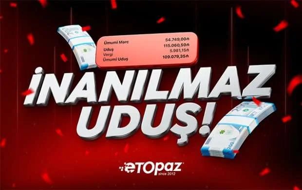 İnanılmaz uduşlu kupon! 