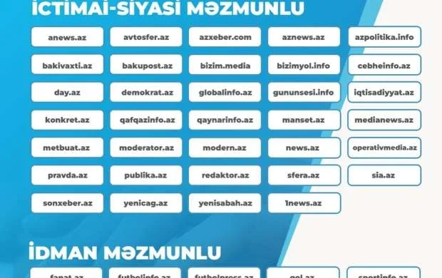 Fanat.Az MEDİA-nın qaliblərindən oldu 