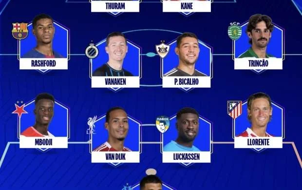 “Qarabağ”ın futbolçusu ÇL-də rəmzi komandaya seçildi 