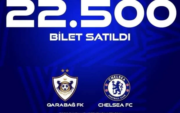 Çempionlar Liqası: "Qarabağ"ın oyununa 22 500 bilet satılıb 