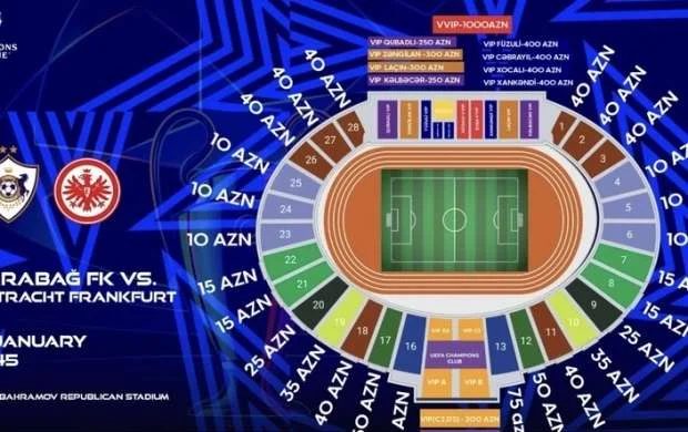 Çempionlar Liqası: "Qarabağ" - "Ayntraxt" oyununun biletləri sabah satışa çıxarılacaq 