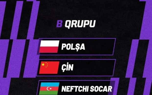 “Neftçi” basketbol komandasının Dünya Seriyası üçün heyəti bəlli oldu 